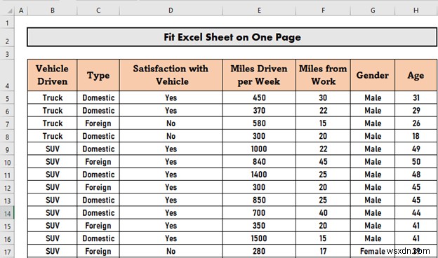 วิธีใส่แผ่นงาน Excel ในหน้าเดียวใน Word (3 วิธีง่ายๆ)