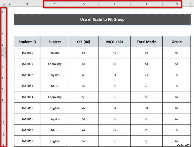 วิธีขยายสเปรดชีต Excel ให้พิมพ์เต็มหน้า (5 วิธีง่ายๆ)