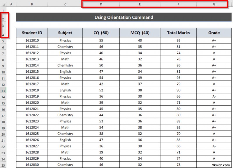 วิธีขยายสเปรดชีต Excel ให้พิมพ์เต็มหน้า (5 วิธีง่ายๆ)