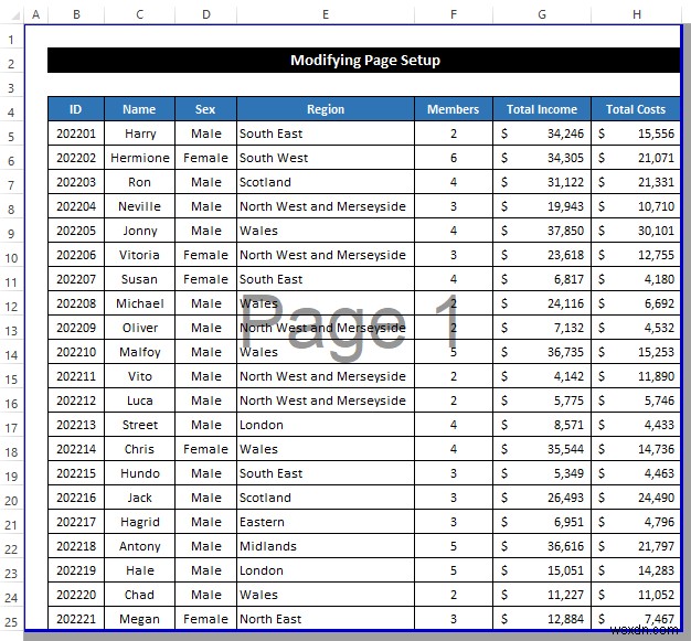 วิธีการจัดคอลัมน์ทั้งหมดในหน้าเดียวใน Excel (5 วิธีง่ายๆ)