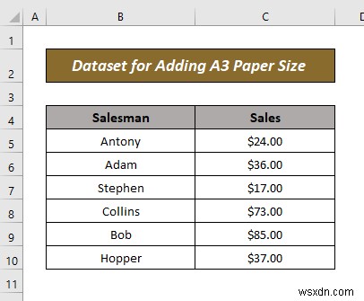 วิธีการเพิ่มขนาดกระดาษ A3 ใน Excel (2 วิธีด่วน)