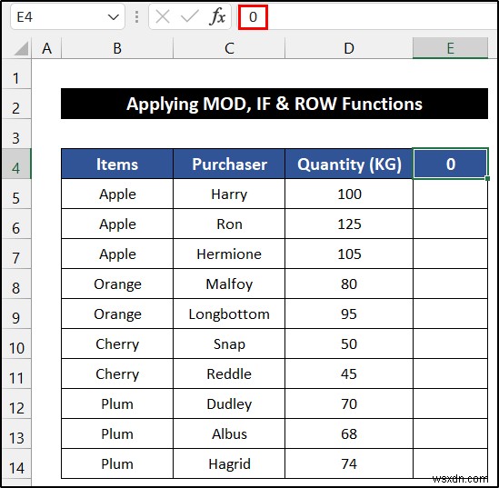 วิธีการสลับสีแถวตามกลุ่มใน Excel (6 วิธี)