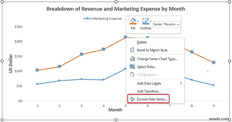 วิธีการเพิ่มตัวทำเครื่องหมายข้อมูลใน Excel (2 ตัวอย่างง่ายๆ)