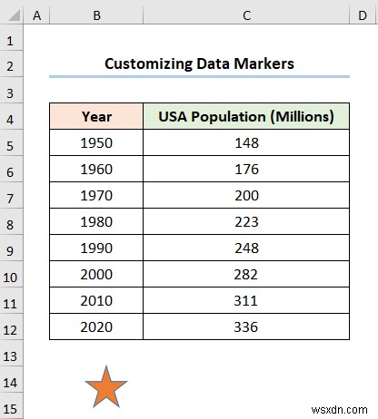 วิธีการเพิ่มตัวทำเครื่องหมายข้อมูลใน Excel (2 ตัวอย่างง่ายๆ)