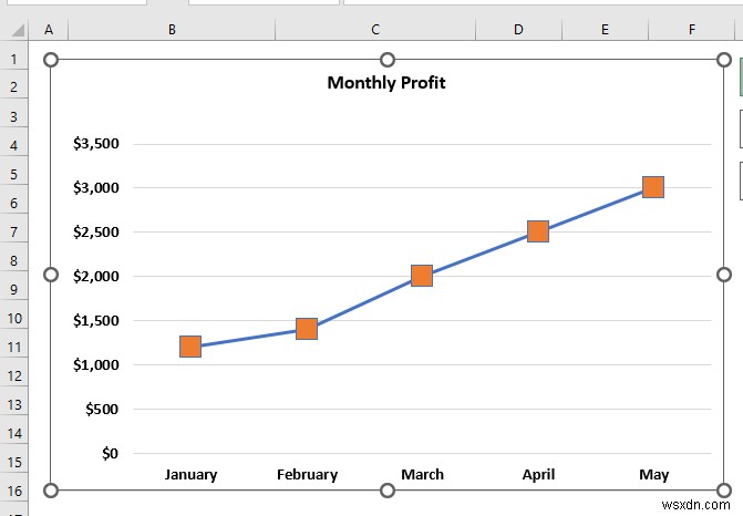 วิธีการเปลี่ยนรูปร่างเครื่องหมายในกราฟ Excel (วิธีง่ายๆ 3 วิธี)