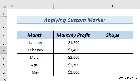 วิธีการเปลี่ยนรูปร่างเครื่องหมายในกราฟ Excel (วิธีง่ายๆ 3 วิธี)