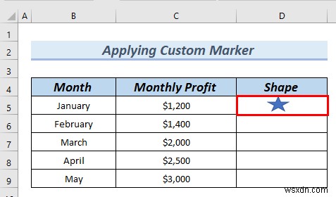 วิธีการเปลี่ยนรูปร่างเครื่องหมายในกราฟ Excel (วิธีง่ายๆ 3 วิธี)