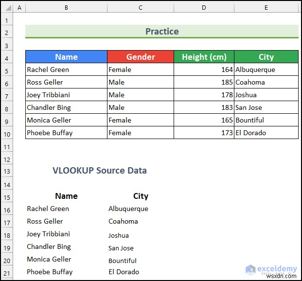 วิธีการซ่อน VLOOKUP แหล่งข้อมูลใน Excel (5 วิธีง่ายๆ)