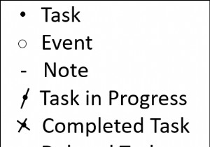 วิธีสร้าง Bullet Journal ใน Excel (พร้อมขั้นตอนโดยละเอียด)
