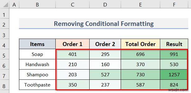 วิธีบีบอัดไฟล์ Excel สำหรับอีเมล (13 วิธีด่วน)