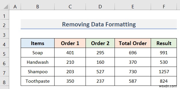 วิธีบีบอัดไฟล์ Excel สำหรับอีเมล (13 วิธีด่วน)