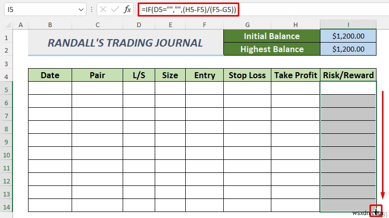 วิธีสร้างวารสารการซื้อขาย Forex ใน Excel (2 เทมเพลตฟรี)