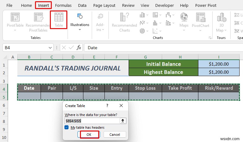 วิธีสร้างวารสารการซื้อขาย Forex ใน Excel (2 เทมเพลตฟรี)