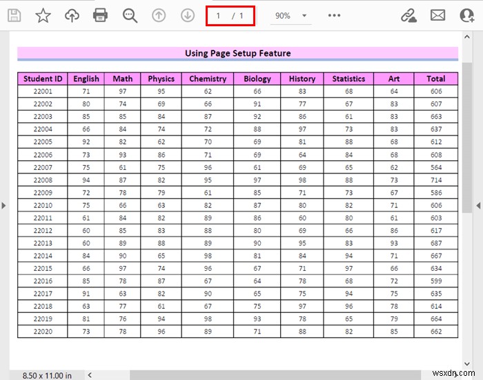 วิธีใส่แผ่นงาน Excel บน PDF หน้าเดียว (8 วิธีง่ายๆ)