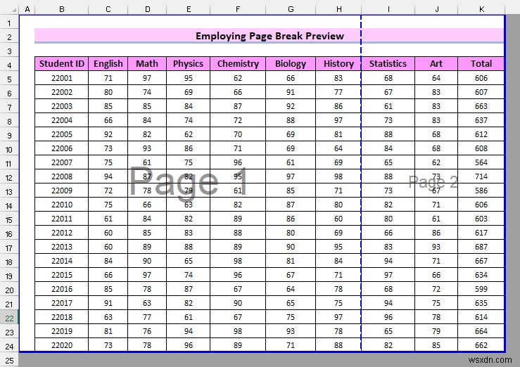 วิธีใส่แผ่นงาน Excel บน PDF หน้าเดียว (8 วิธีง่ายๆ)