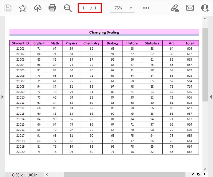 วิธีใส่แผ่นงาน Excel บน PDF หน้าเดียว (8 วิธีง่ายๆ)