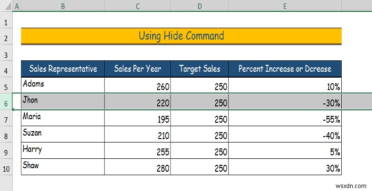 วิธีการซ่อนข้อมูลใน Excel (6 วิธีง่ายๆ)