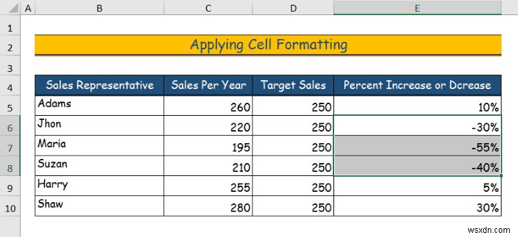 วิธีการซ่อนข้อมูลใน Excel (6 วิธีง่ายๆ)