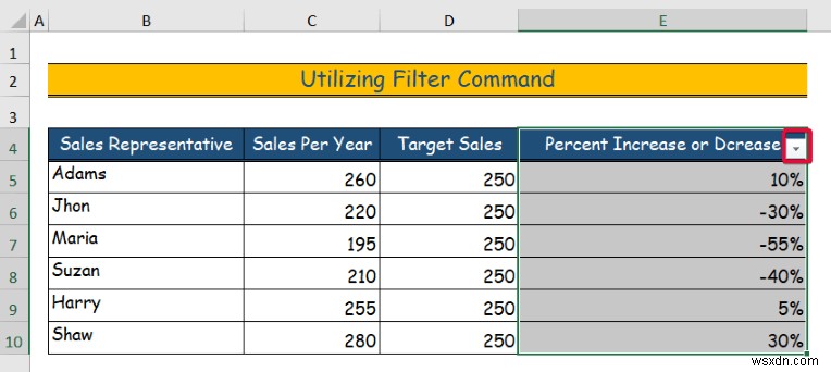 วิธีการซ่อนข้อมูลใน Excel (6 วิธีง่ายๆ)