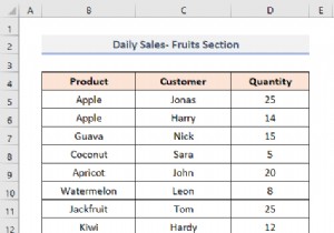 วิธีการเปลี่ยนสีแถวตามค่าของเซลล์ใน Excel