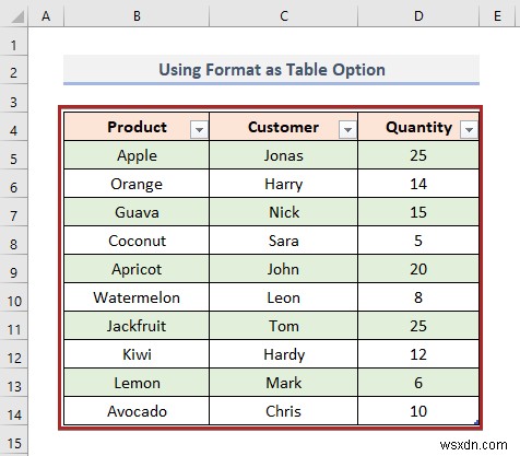 วิธีการเปลี่ยนสีแถวตามค่าของเซลล์ใน Excel