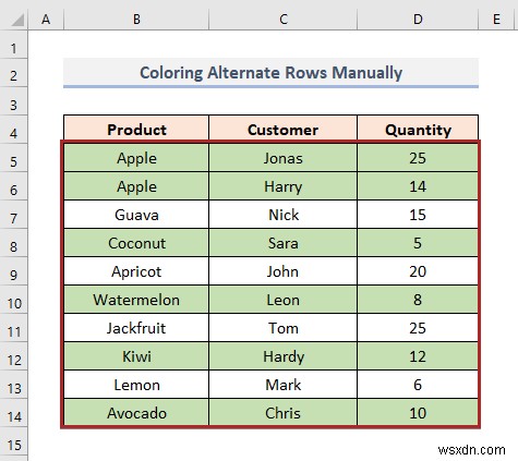 วิธีการเปลี่ยนสีแถวตามค่าของเซลล์ใน Excel