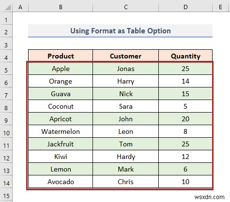 วิธีการเปลี่ยนสีแถวตามค่าของเซลล์ใน Excel