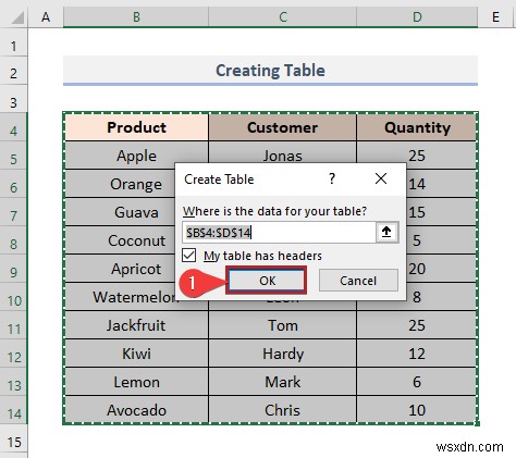 วิธีการเปลี่ยนสีแถวตามค่าของเซลล์ใน Excel