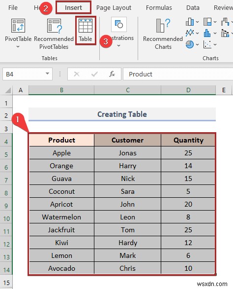 วิธีการเปลี่ยนสีแถวตามค่าของเซลล์ใน Excel