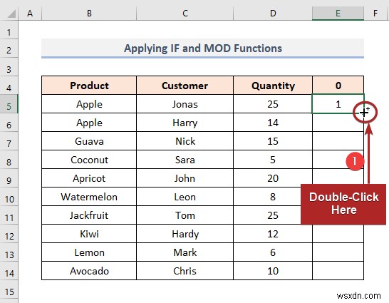 วิธีการเปลี่ยนสีแถวตามค่าของเซลล์ใน Excel