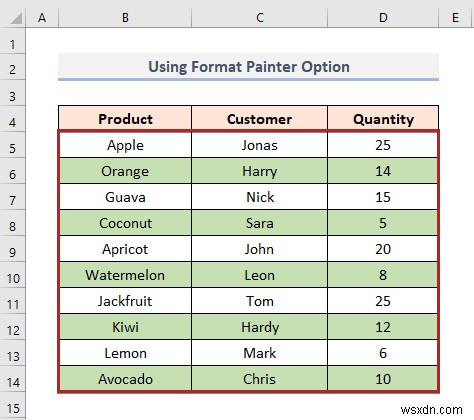 วิธีการเปลี่ยนสีแถวตามค่าของเซลล์ใน Excel