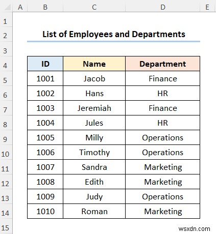 วิธีการแมปข้อมูลโดยใช้ VLOOKUP ใน Excel (4 วิธีด่วน)