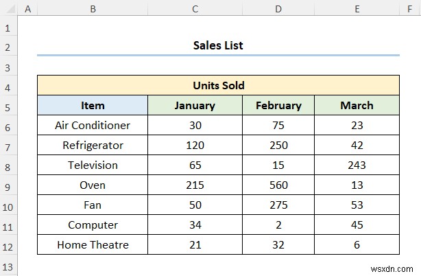 วิธีการแมปข้อมูลโดยใช้ VLOOKUP ใน Excel (4 วิธีด่วน)