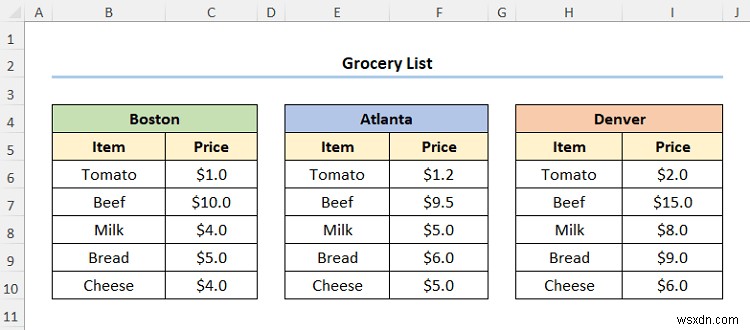 วิธีการแมปข้อมูลโดยใช้ VLOOKUP ใน Excel (4 วิธีด่วน)