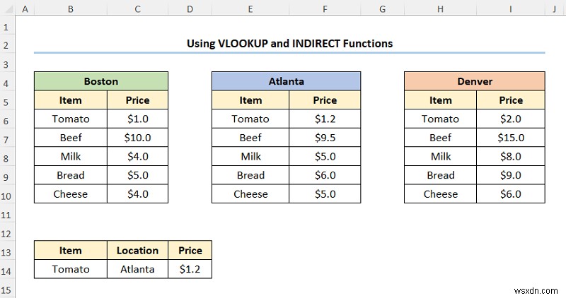 วิธีการแมปข้อมูลโดยใช้ VLOOKUP ใน Excel (4 วิธีด่วน)