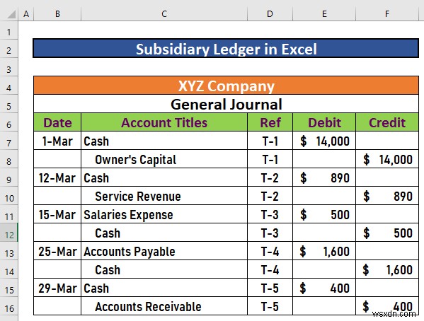 วิธีการสร้างบัญชีแยกประเภทย่อยใน Excel (ด้วยขั้นตอนง่ายๆ)