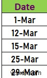 วิธีการสร้างบัญชีแยกประเภทย่อยใน Excel (ด้วยขั้นตอนง่ายๆ)