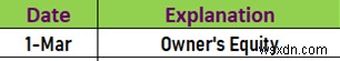 วิธีการสร้างบัญชีแยกประเภทย่อยใน Excel (ด้วยขั้นตอนง่ายๆ)