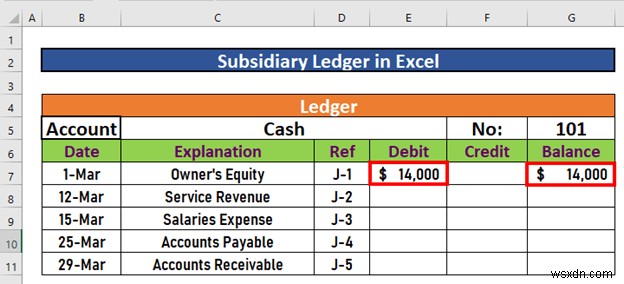 วิธีการสร้างบัญชีแยกประเภทย่อยใน Excel (ด้วยขั้นตอนง่ายๆ)