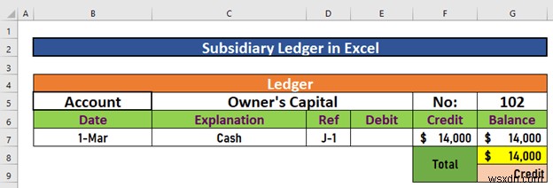 วิธีการสร้างบัญชีแยกประเภทย่อยใน Excel (ด้วยขั้นตอนง่ายๆ)