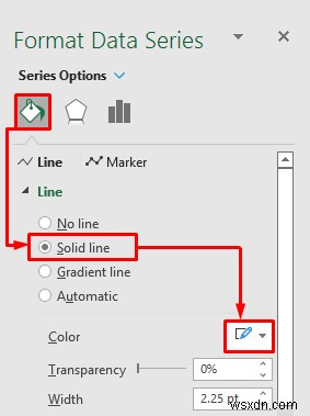 วิธีทำให้ Legend Markers ใหญ่ขึ้นใน Excel (3 วิธีง่ายๆ)