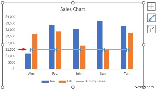 วิธีทำให้ Legend Markers ใหญ่ขึ้นใน Excel (3 วิธีง่ายๆ)