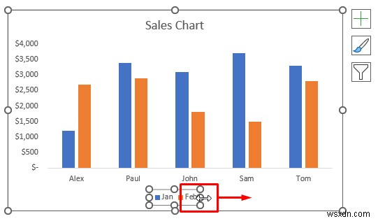 วิธีทำให้ Legend Markers ใหญ่ขึ้นใน Excel (3 วิธีง่ายๆ)