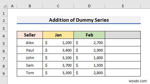 วิธีทำให้ Legend Markers ใหญ่ขึ้นใน Excel (3 วิธีง่ายๆ)