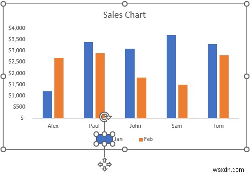 วิธีทำให้ Legend Markers ใหญ่ขึ้นใน Excel (3 วิธีง่ายๆ)