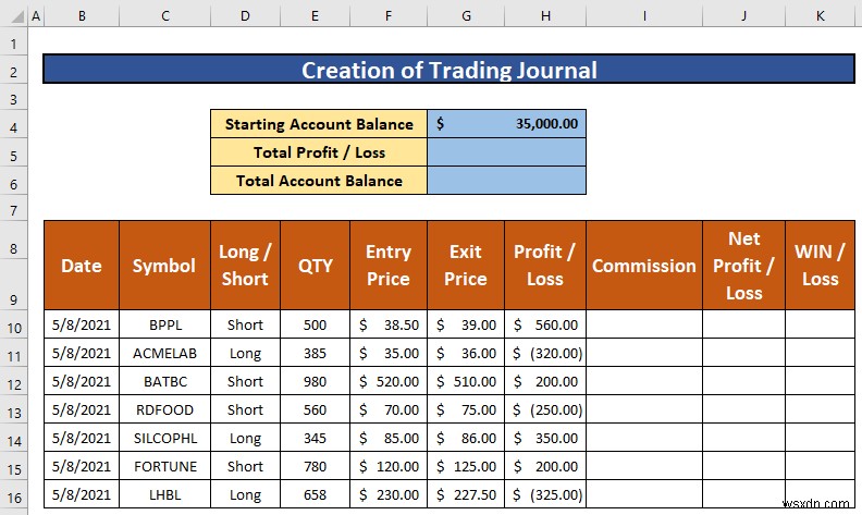 วิธีการสร้างบันทึกการซื้อขายใน Excel (ด้วยขั้นตอนง่ายๆ)