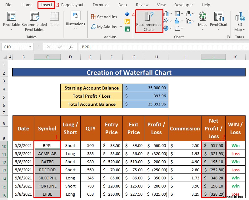 วิธีการสร้างบันทึกการซื้อขายใน Excel (ด้วยขั้นตอนง่ายๆ)