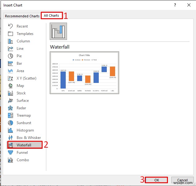 วิธีการสร้างบันทึกการซื้อขายใน Excel (ด้วยขั้นตอนง่ายๆ)