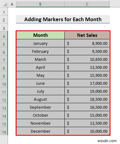 วิธีการเพิ่มเครื่องหมายสำหรับแต่ละเดือนใน Excel (ด้วยขั้นตอนง่ายๆ)