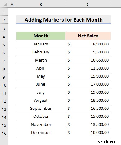 วิธีการเพิ่มเครื่องหมายสำหรับแต่ละเดือนใน Excel (ด้วยขั้นตอนง่ายๆ)